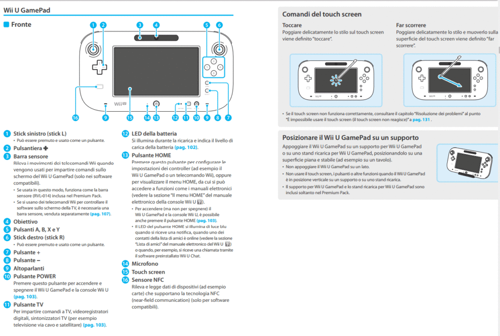 Manuale WII U